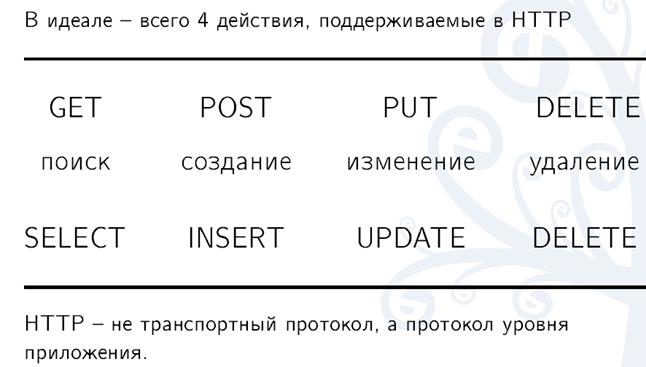 Как сделать заказ на кракен